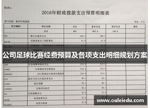 公司足球比赛经费预算及各项支出明细规划方案